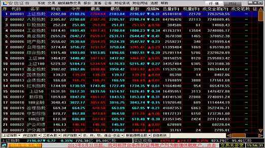 安信证券PC客户端 v8.06 官方最新版