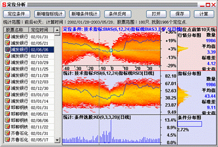 分析家股票软件 v6.7.1 官方版