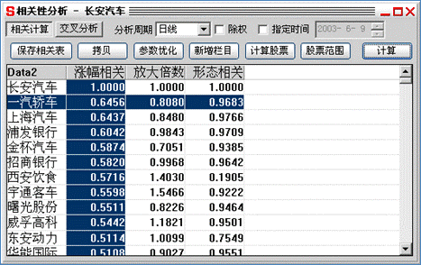 分析家股票软件 v6.7.1 官方版