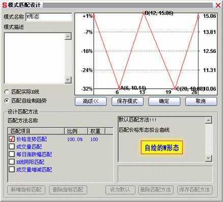 分析家股票软件 v6.7.1 官方版