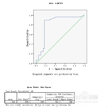 spss26激活码(含安装教程+许可证代码) v26.0 中文破解版