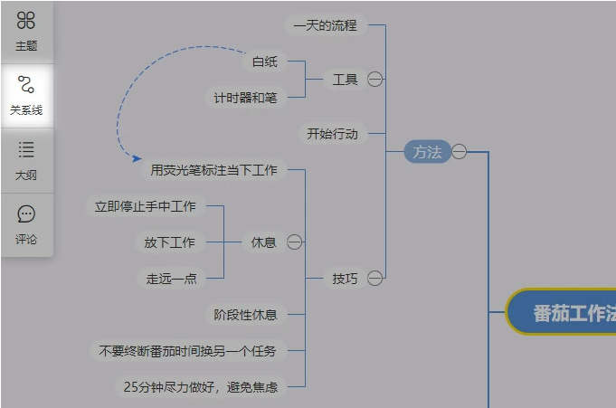 爱莫脑图思维导图软件 v1.0.3 官方免费版