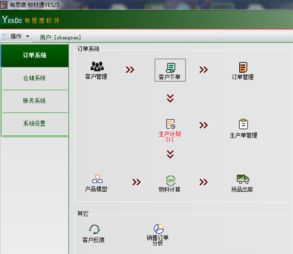 极致下料板材标准版(含破解补丁) V14.4.9破解版