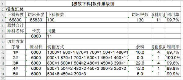 极致下料板材标准版(含破解补丁) V14.4.9破解版