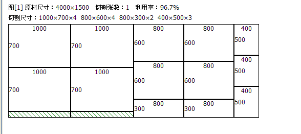 极致下料板材标准版(含破解补丁) V14.4.9破解版