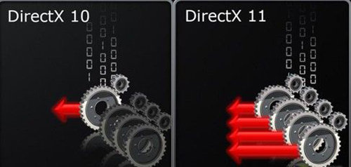 DirectX 11官方版