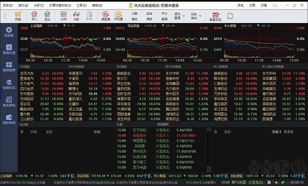 光大证券金阳光卓越版 v7.19官方版