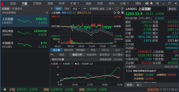 银河证券双子星 V7.9.3.8官方最新版