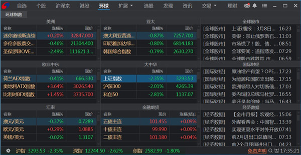 银河证券双子星 V7.9.3.8官方最新版