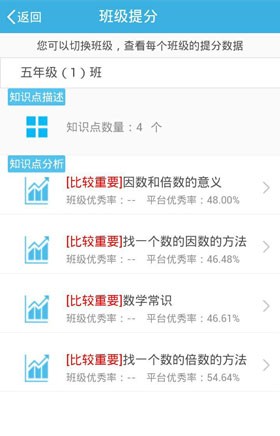 优教信使家辅版APP 安卓版V4.1.7