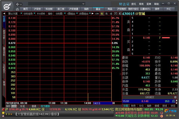 财达证券大智慧 V9.35官方版