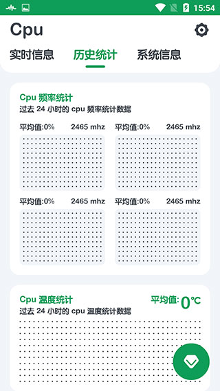 CPU监测APP V8.0.2安卓版