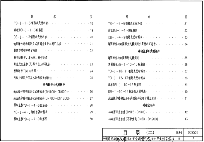 05s502阀门井图集