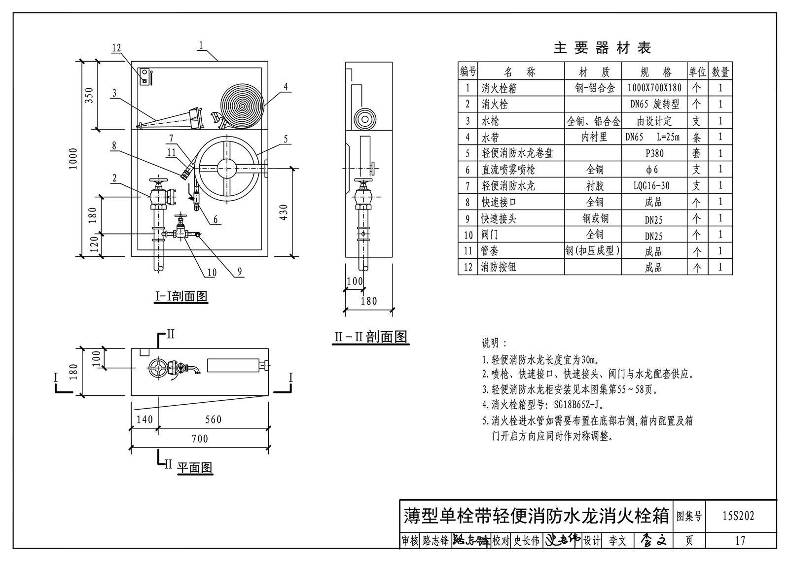 15s202消火栓箱图集pdf版