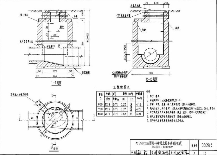 02s515排水检查井图集