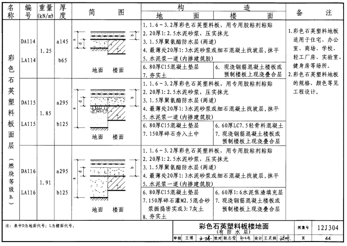 12j304楼地面建筑构造电子版