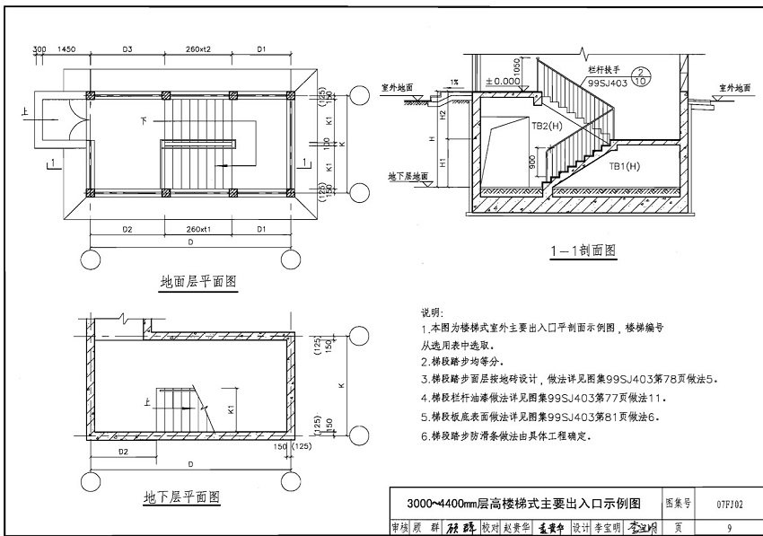 07fj02人防图集电子版