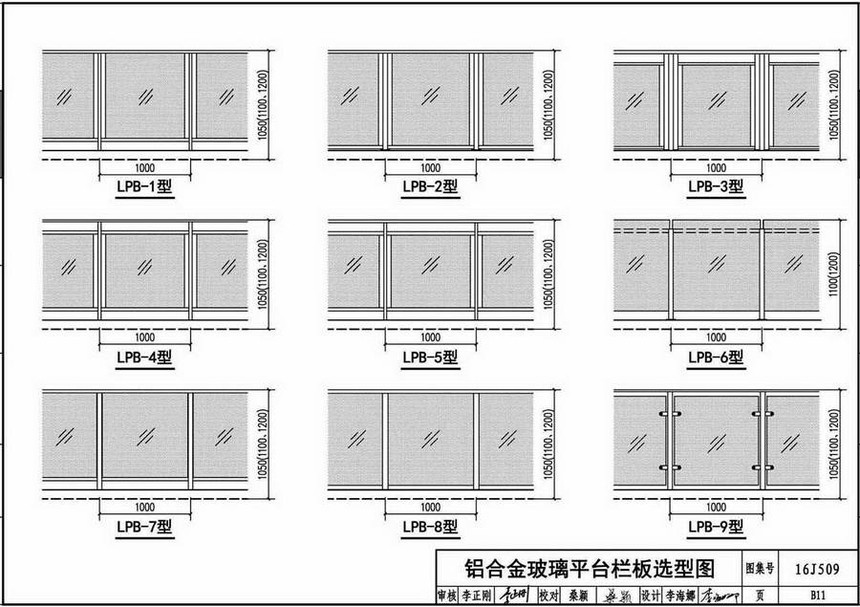 16j509铝合金护栏高清