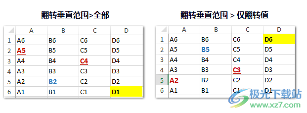 kutools for excel(Excel加载项)