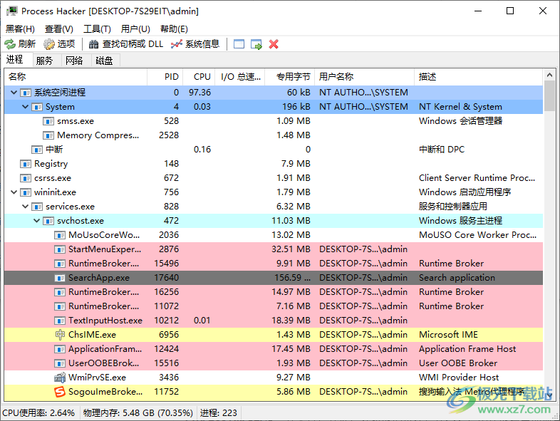 Process Hacker(进程管理器)