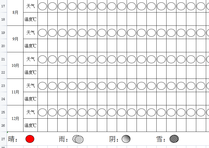 2021年天气晴雨表