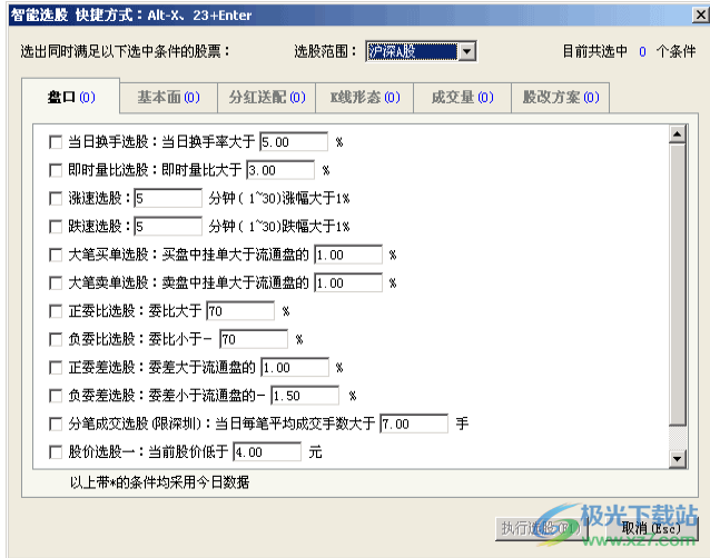 国融证券钱龙金典版