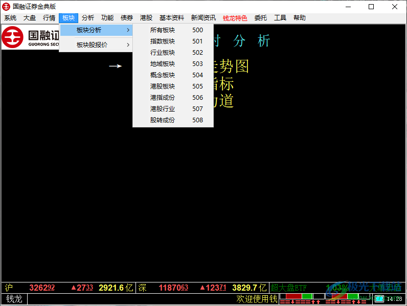 国融证券钱龙金典版