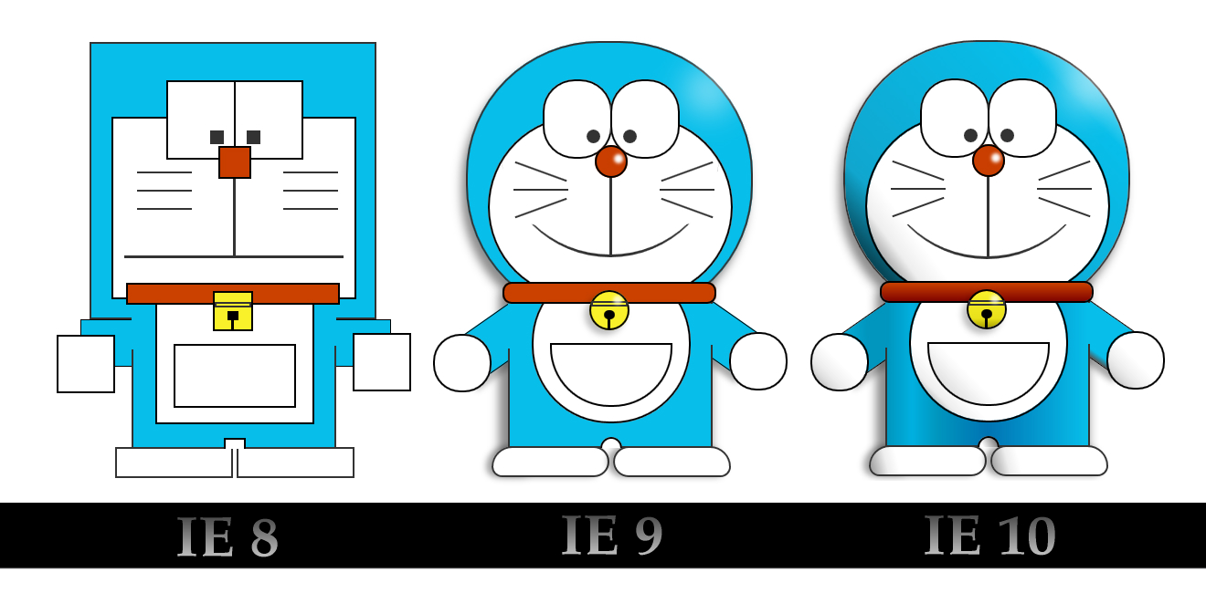 InternetExplore10官方正式版