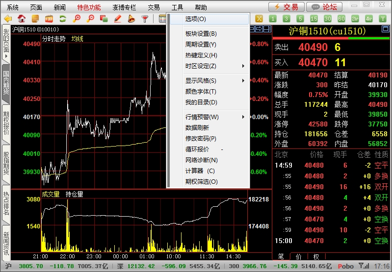 博易大师期货交易软件v5.7.67.0官方最新版