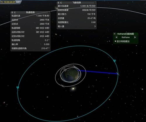 坎巴拉太空计划同步轨道参数大全 坎巴拉太空计划同步轨道参数是多少