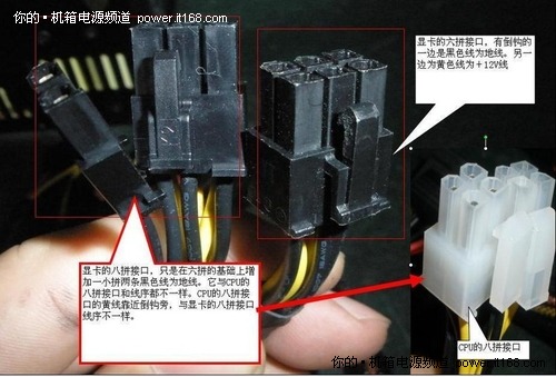 菜鸟老鸟都要知道 电源接口图文全教程