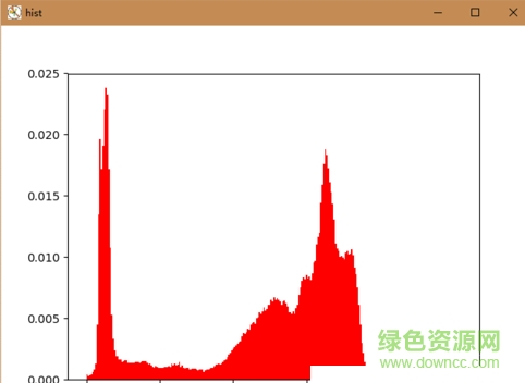 python中文版编译器