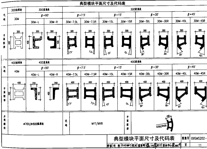 09SMS202-1埋地矩形雨水管道及附属构筑物图集