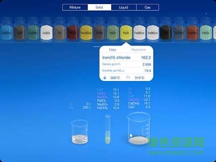 化学家chemist完整版