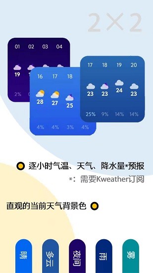 carrack桌面天气小组件