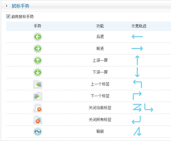 飓风安全浏览器v1.0