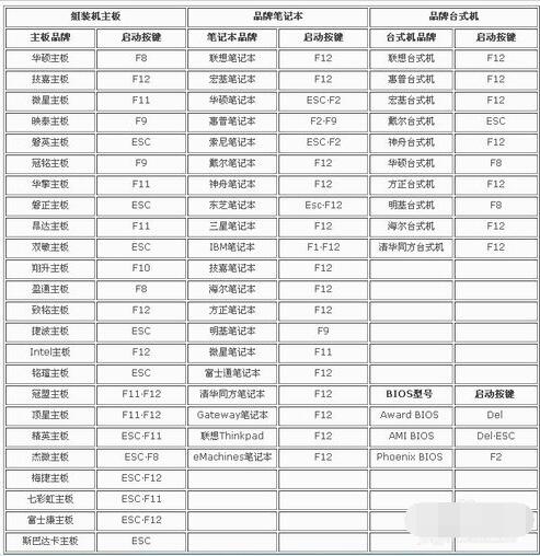 键盘按键检测器v1.0.1