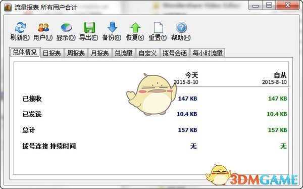 网络流量统计工具(NetWorx)v6.2.7