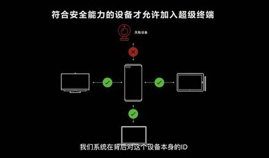 华为鸿蒙系统pc版v3.0正式版 v3.0