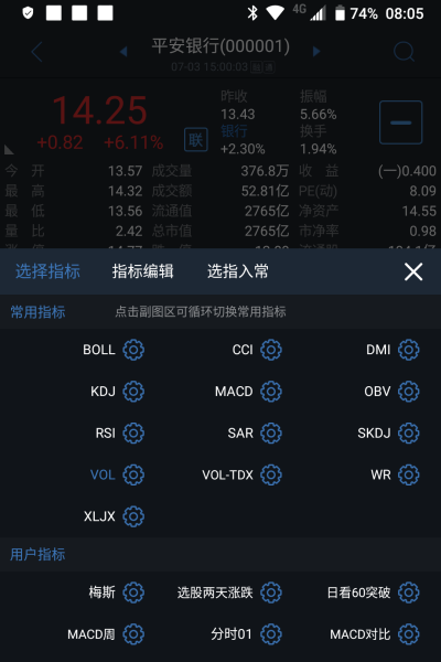 通达信看盘炒股软件 安卓版