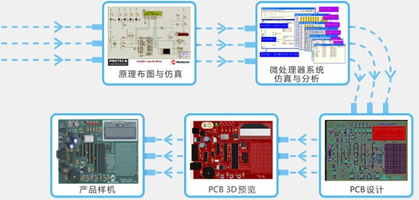 Proteus8(可免费使用) V8.9绿色激活版