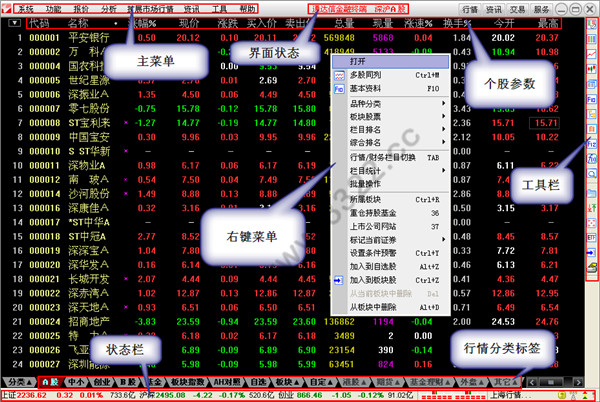 通达信金融终端 V7.59官方免费版