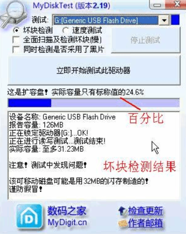 MyDiskTest(U盘检测工具) V3.2绿色版