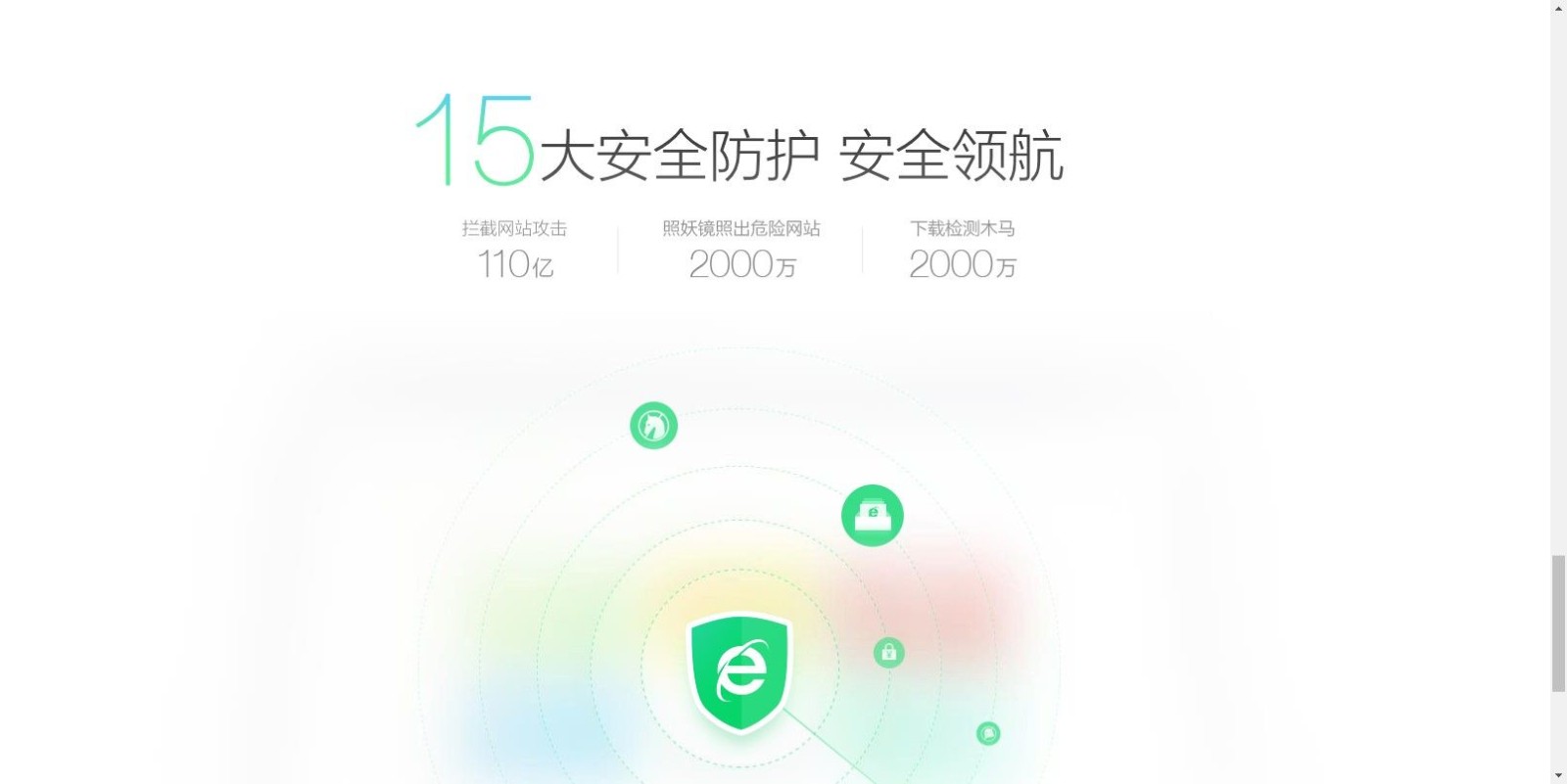 360浏览器网页版 v13.0.2256.0