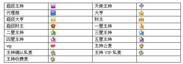 可乐视频社区聊天室 v10.4.9官方版