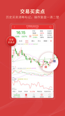 通达信APP 免费版