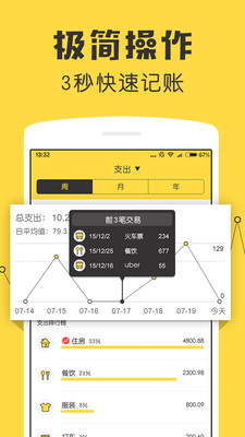 鲨鱼记账软件 官方版