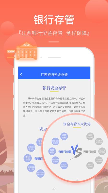 广信贷APP(金融投资) 最新版