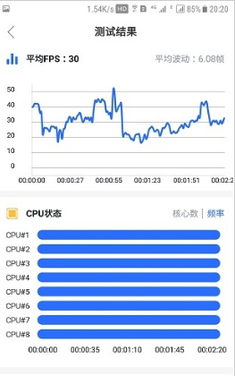 快否mark最新版