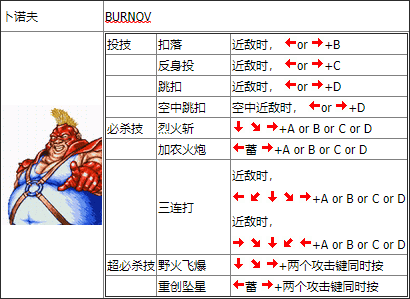 双截龙格斗经典版 v2021.03安卓版